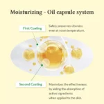 Dr. Althea Gentle Vitamin C Serum (30ml)