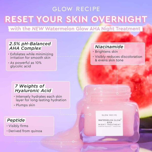 Glow Recipe Watermelon Glow Sleeping Mask (30 ml)