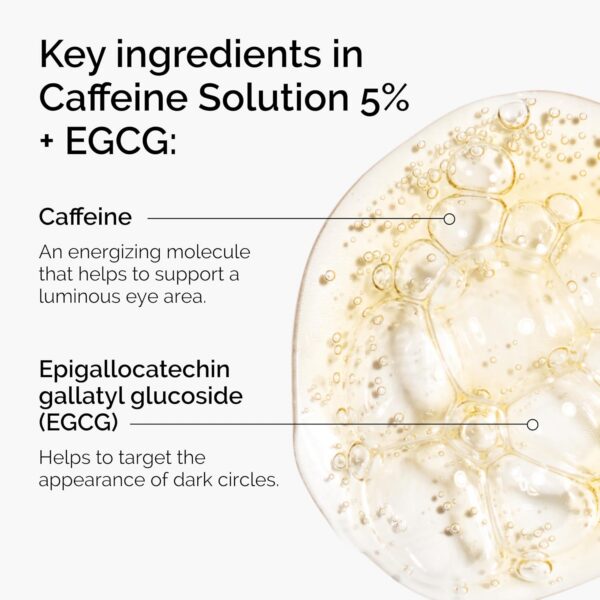 The Ordinary Caffeine Solution 5% + EGCG (30ml)