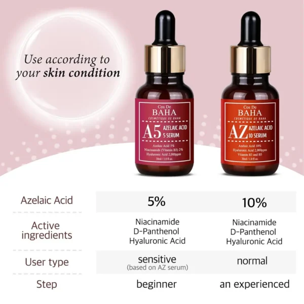 Cos De BAHA A5 Azelaic Acid 5% Serum (30 ml)