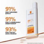 La Roche Posay Anthelios Ultra Light Fluid Facial Sunscreen SPF60 50ml