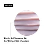 L'Oréal Professionnel Inforcer Anti Breakage Mask (250 g)