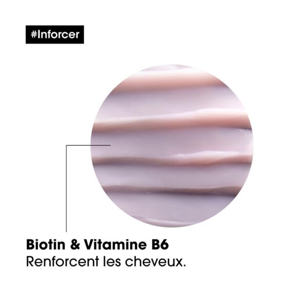 L'Oréal Professionnel Inforcer Anti Breakage Mask (250 g)