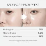 medicube Collagen Glow Booster Serum (15ml)