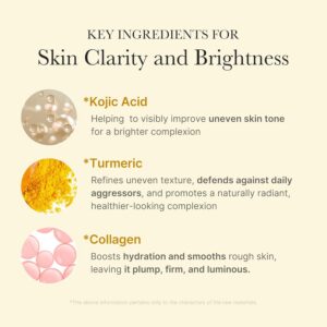 medicube-kojic-acid-turmeric-night-wrapping-mask–75ml-mdc-fms-0012-empress-origin-01