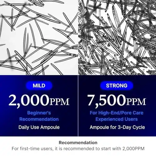 medicube One Day Exosome Shot Pore Ampoule 2000 (30ml)