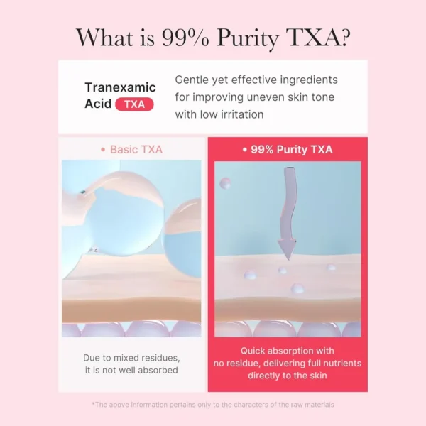 medicube TXA Niacinamide Capsule Cream (55g)