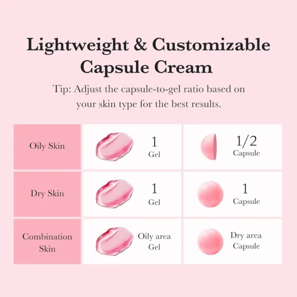 medicube TXA Niacinamide Capsule Cream (55g)