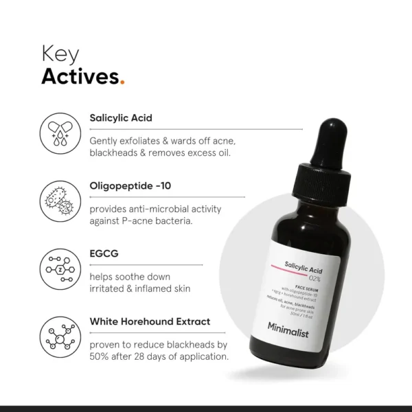 Minimalist Salicylic Acid 2% Serum (30 ml)