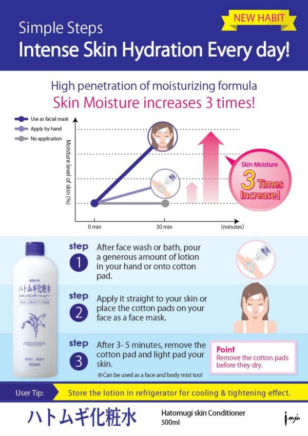 Naturie Hatomugi Skin Conditioner Lotion 500ml