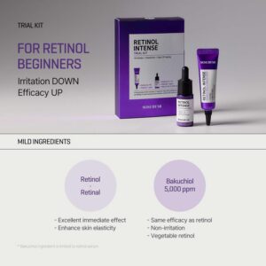 some-by-mi-retinol-intensive-trial-kit-sbm-kit-0006-empress-origin-01