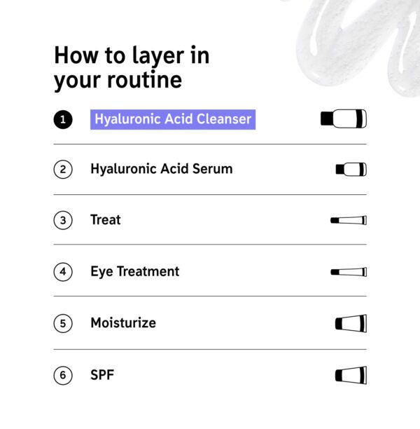 The INKEY List Hyaluronic Acid Cleanser (150 ml)