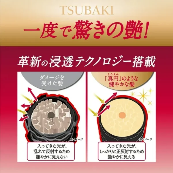 Tsubaki Premium Volume & Repair Shampoo (490ml)