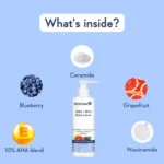 WishCare AHA + BHA Body Lotion (200 ml)
